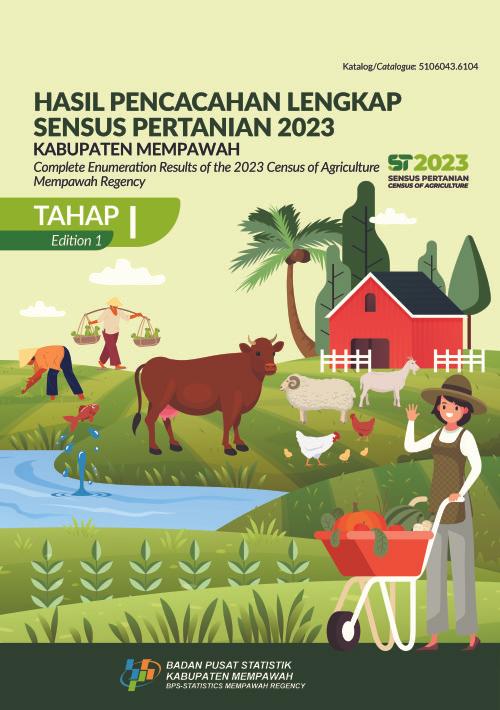Hasil Pencacahan Lengkap Sensus Pertanian 2023 - Tahap I Kabupaten Mempawah